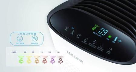 拒絕舌尖上的霧霾！科技廠商扎堆空氣凈化器檢測技術(shù)