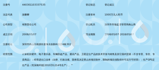 深圳市甲天行科技 計(jì)算機(jī)軟硬件領(lǐng)域的創(chuàng)新力量
